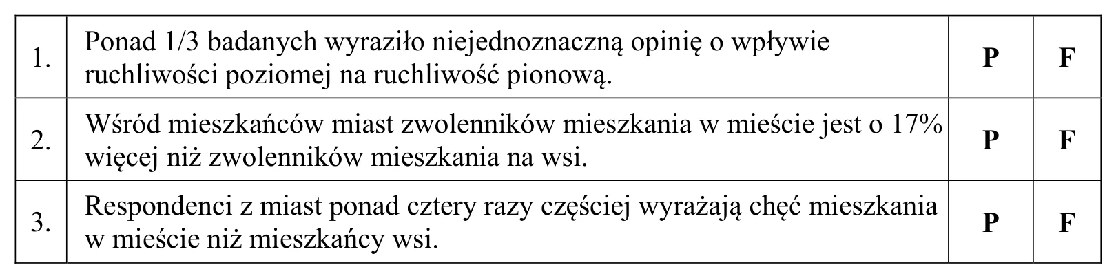 Materiał graficzny do zadania