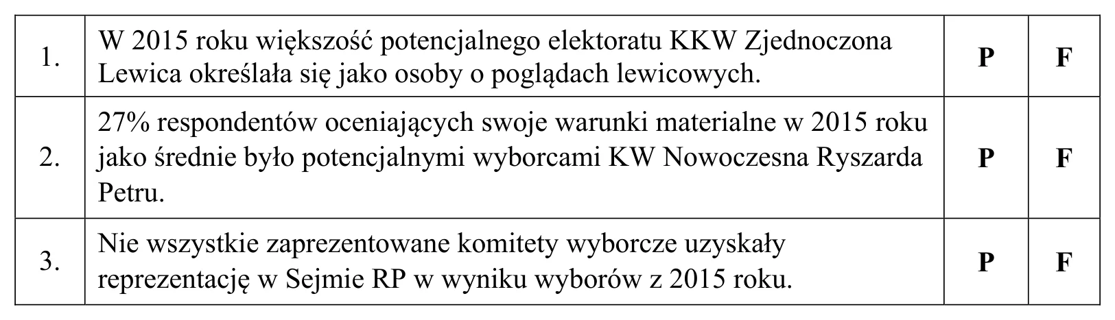 Materiał graficzny do zadania