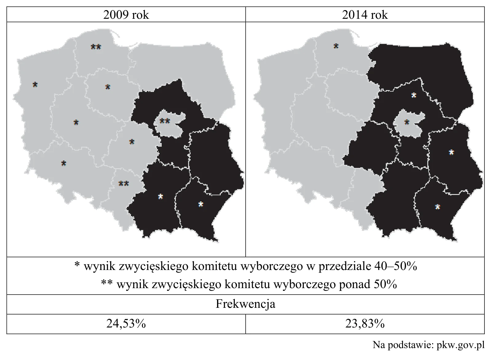 Materiał graficzny do zadania