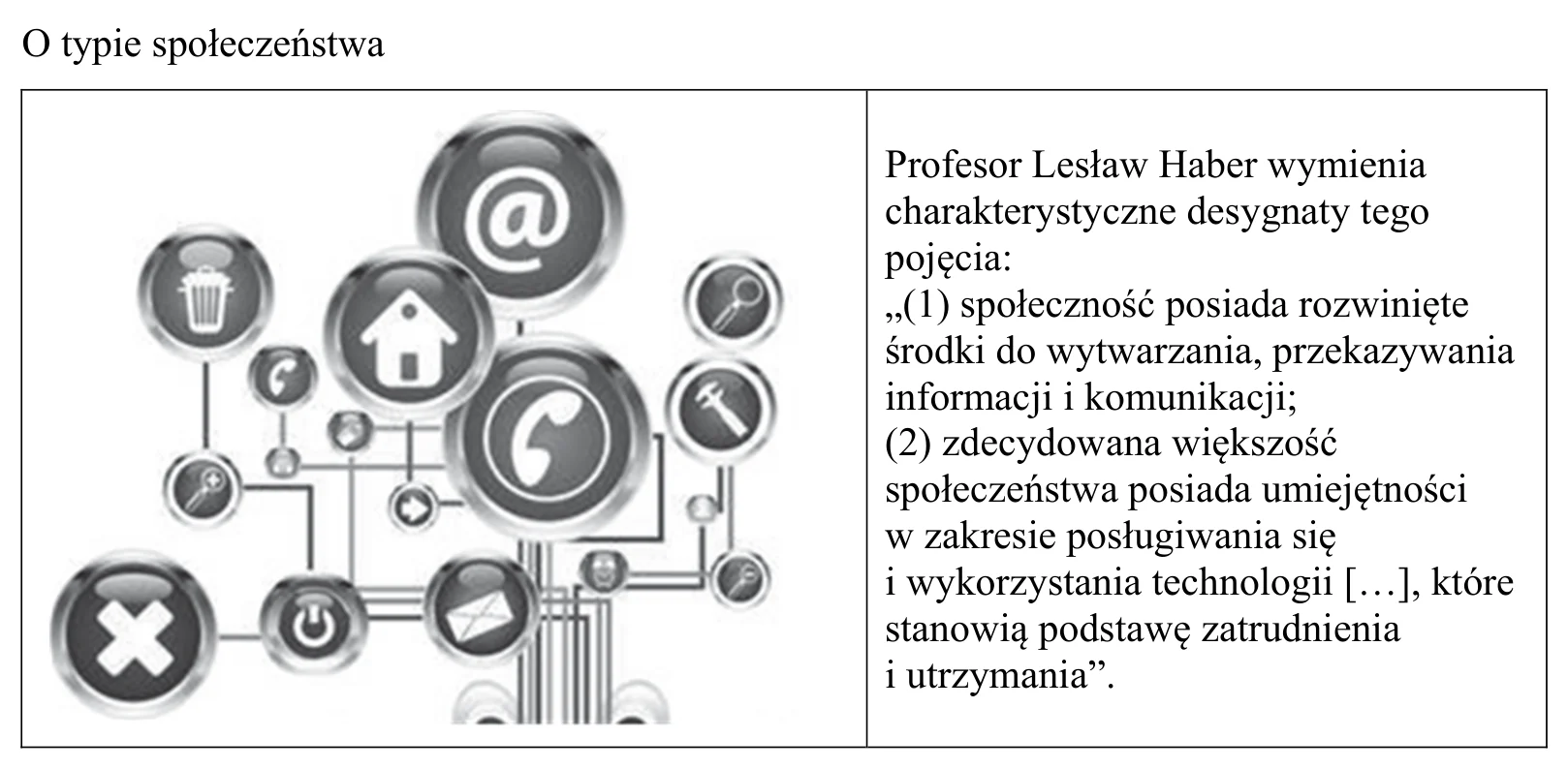 Materiał graficzny do zadania