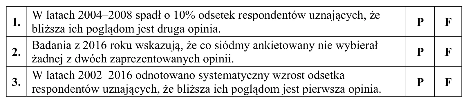 Materiał graficzny do zadania