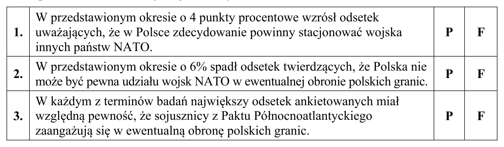 Materiał graficzny do zadania