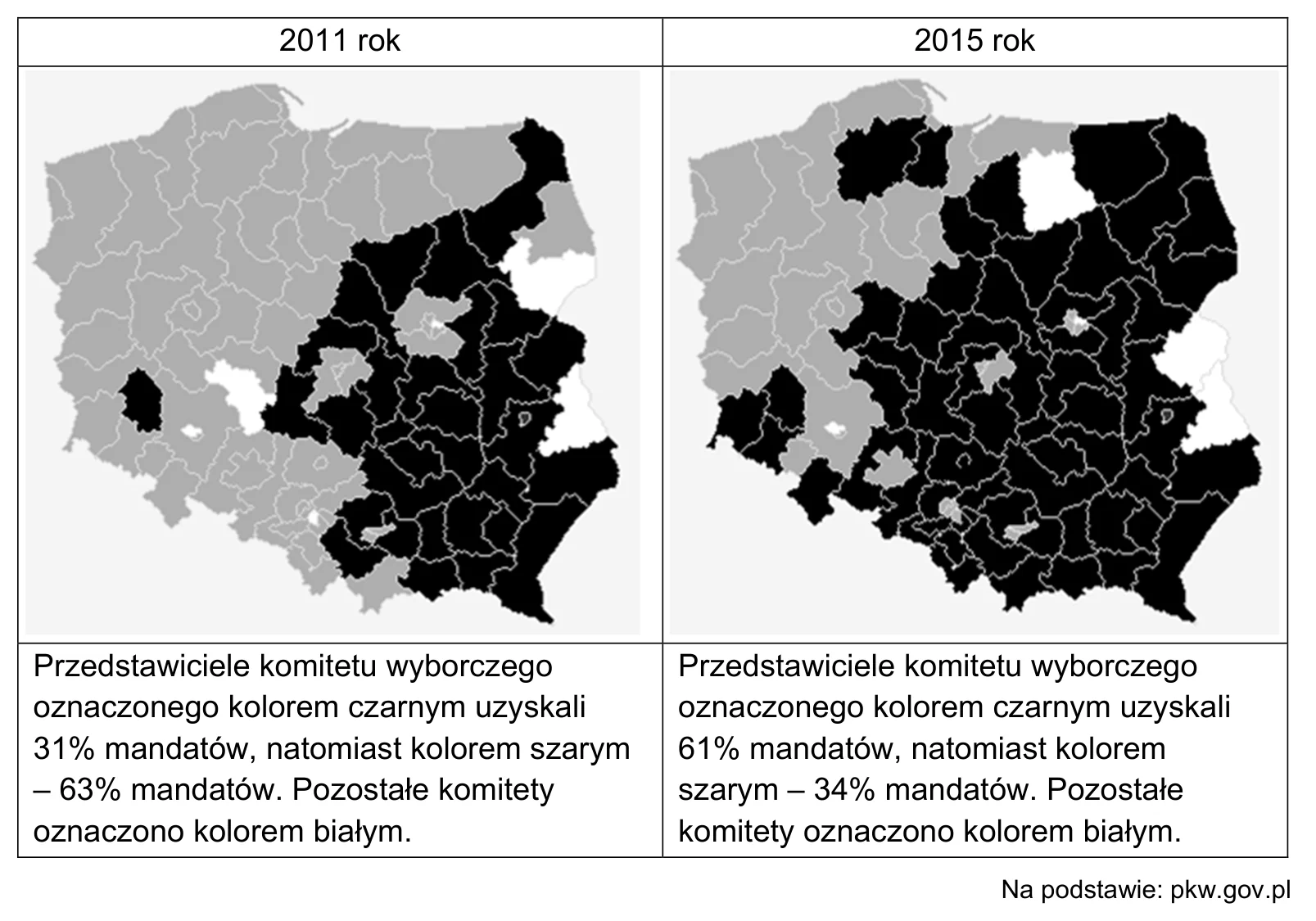Materiał graficzny do zadania