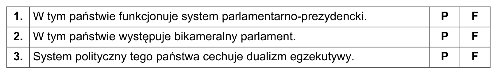 Materiał graficzny do zadania