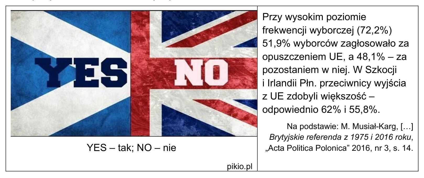 Materiał graficzny do zadania