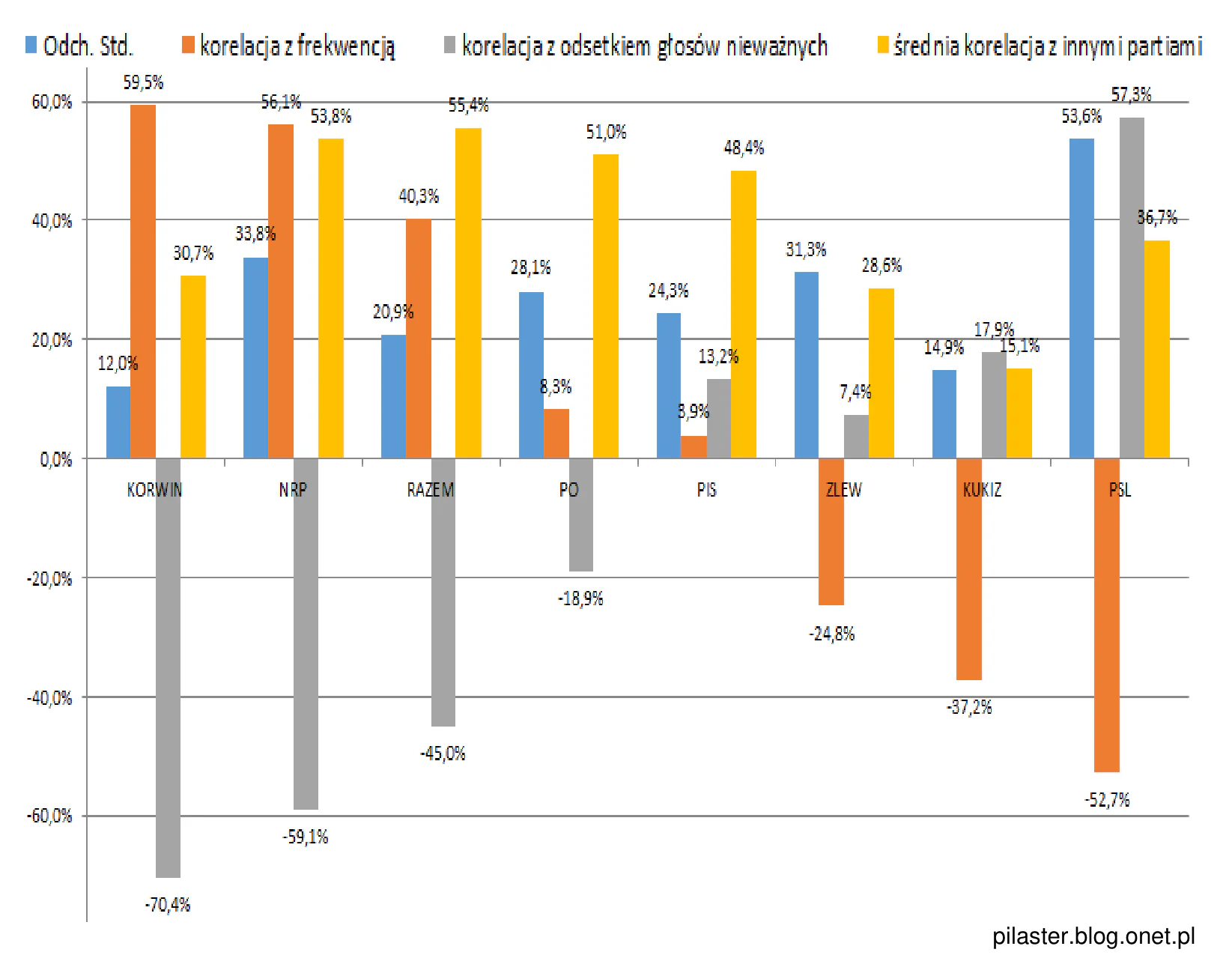 Materiał graficzny do zadania