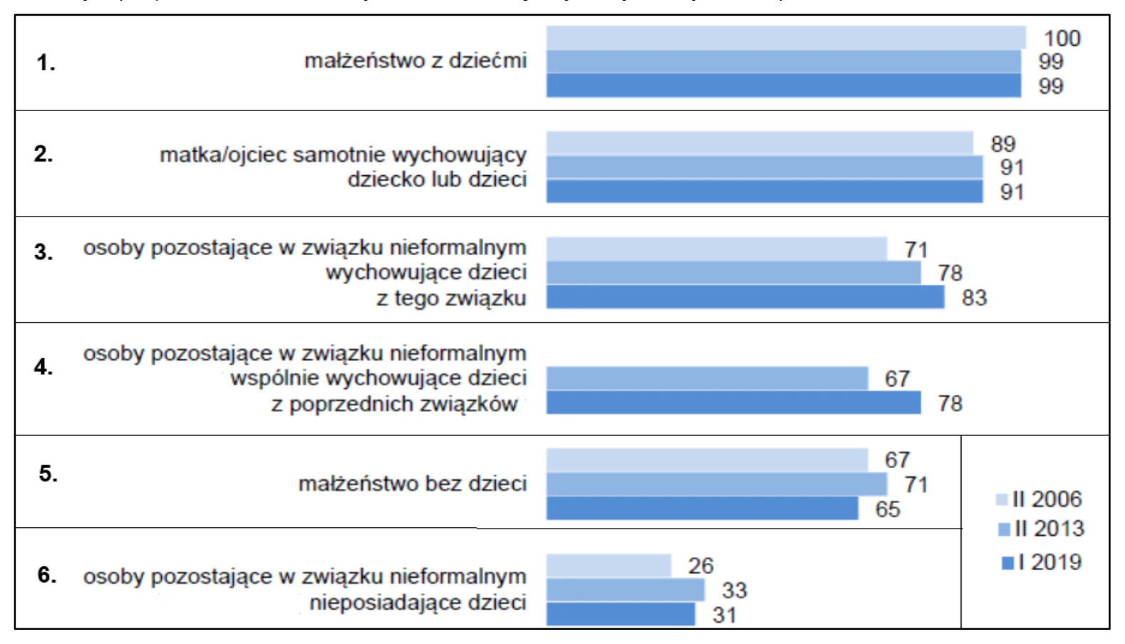 Materiał graficzny do zadania