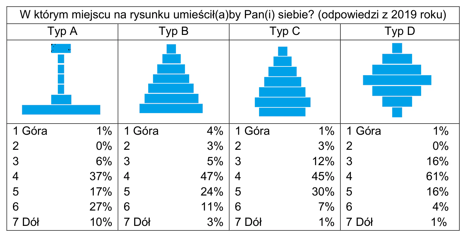 Materiał graficzny do zadania