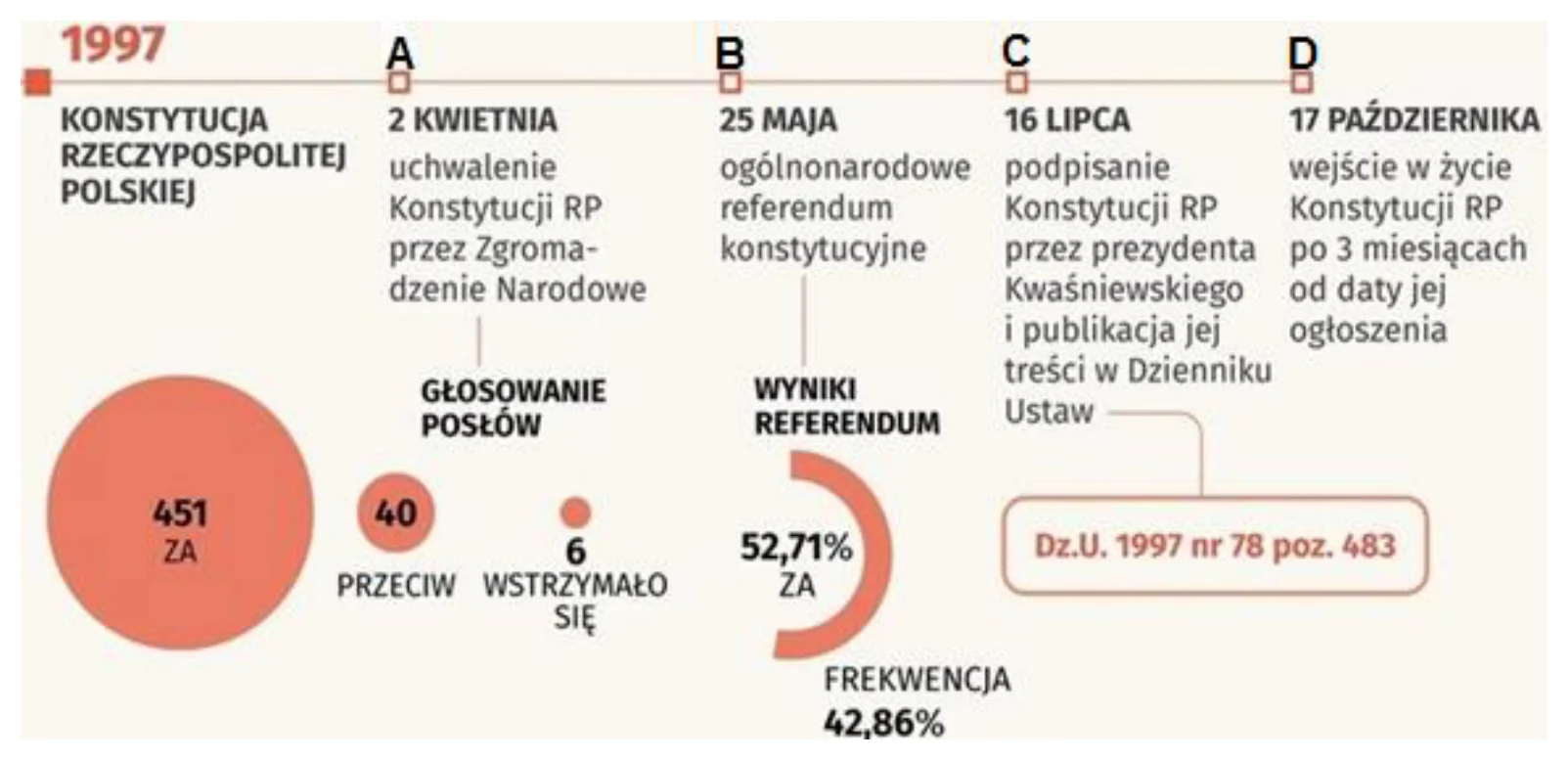 Materiał graficzny do zadania