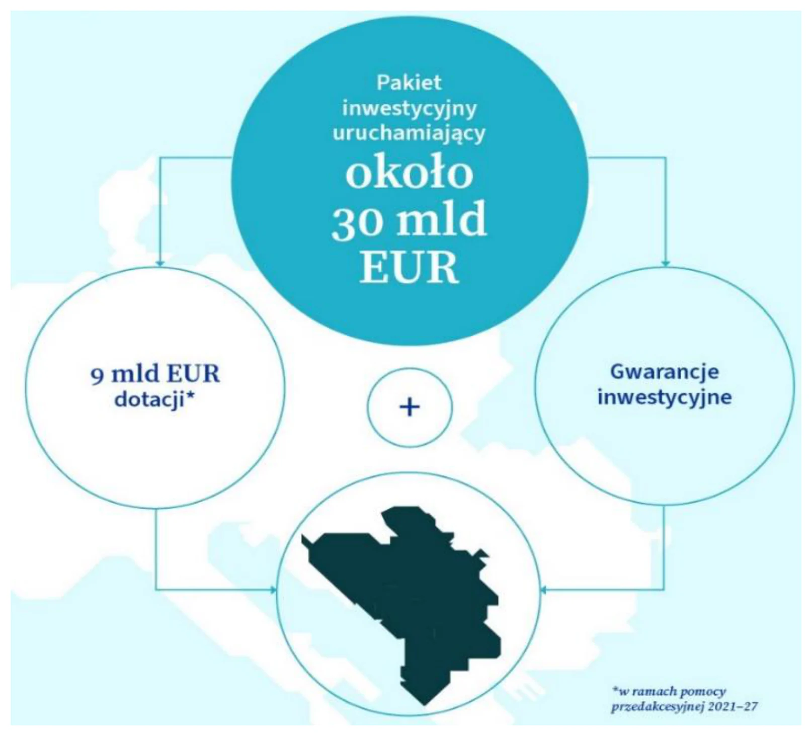 Materiał graficzny do zadania