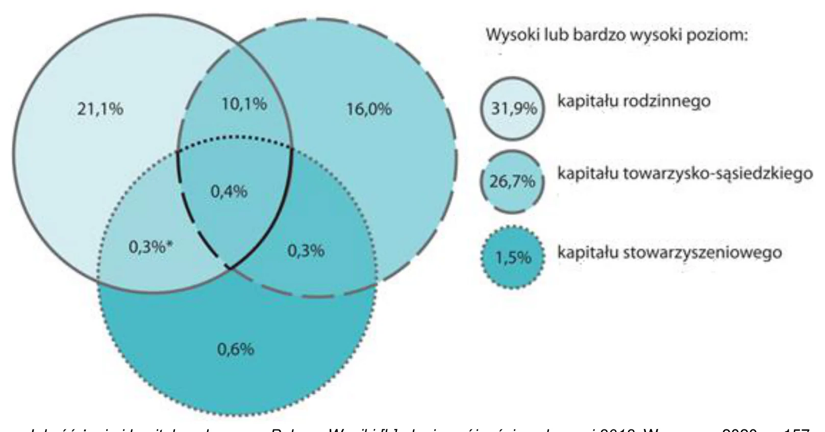 Materiał graficzny do zadania