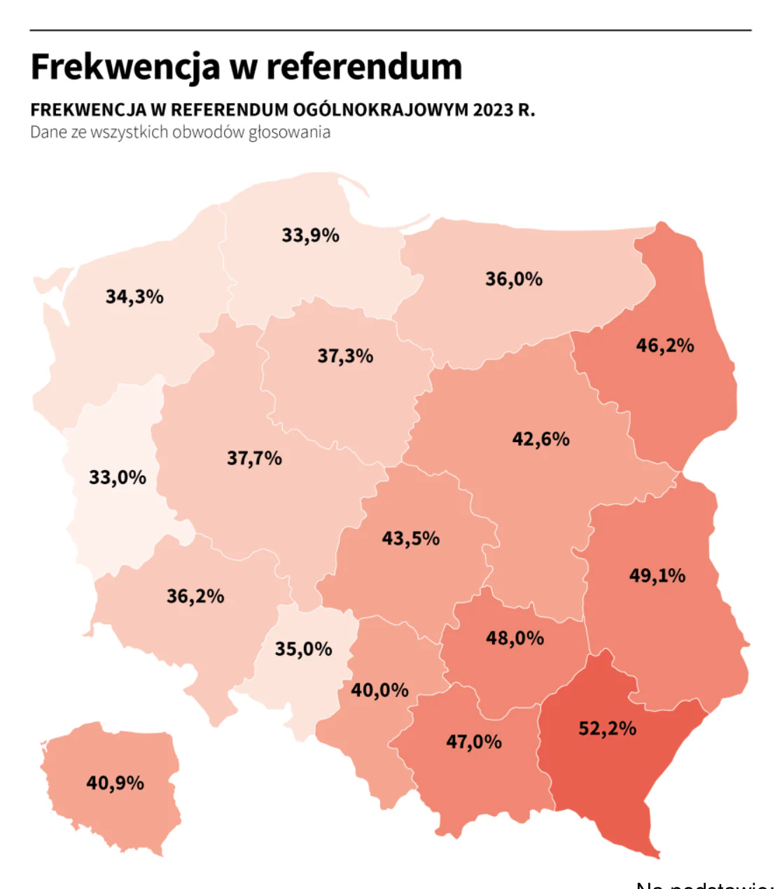 Materiał graficzny do zadania