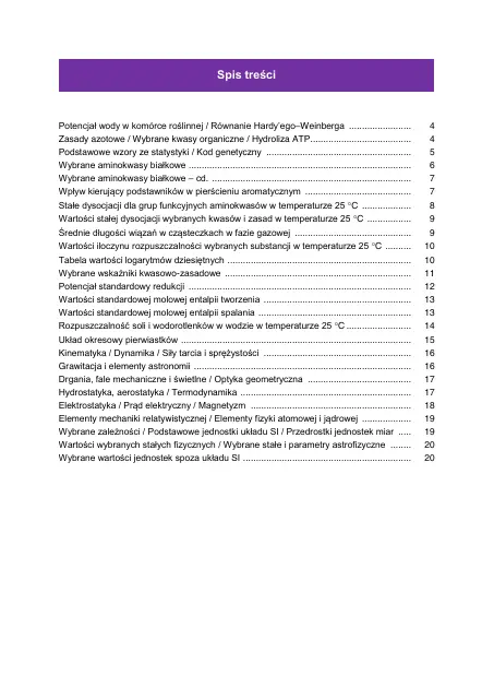 Wybrane wzory i stałe fizykochemiczne, strona 3 (oryginalna broszura CKE)