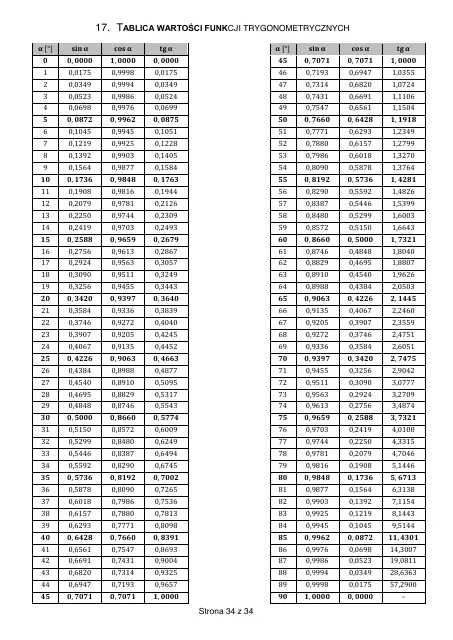 Wybrane wzory matematyczne, strona 34 (oryginalna broszura CKE)